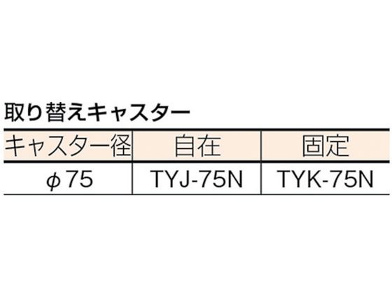 TRUSCO 樹脂製台車 ルートバン2段式 600×400 MP-602 | Forestway【通販 TRUSCO 樹脂製台車 ルートバン2段式 600×400 MP-602 | Forestway【通販