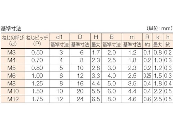 TRUSCO 六角穴付皿ボルト 黒染め 全ネジ M6×25 40本入 B73-0625