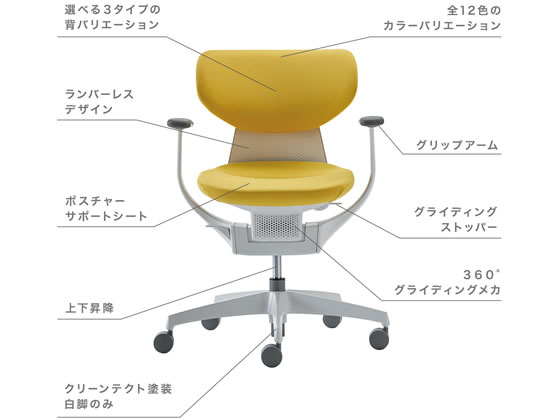 コクヨ イング クッション・ヘッドレスト ホワイトシェル 樹脂脚 ライトオリーブW 肘付き 固定肘タイプ コクヨ イング クッション・ヘッドレスト ホワイトシェル アルミ脚