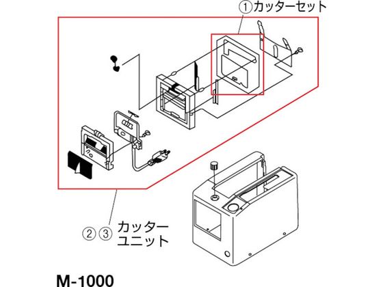 ECT オートフィードカッターユニット 550-1 通販【フォレストウェイ】