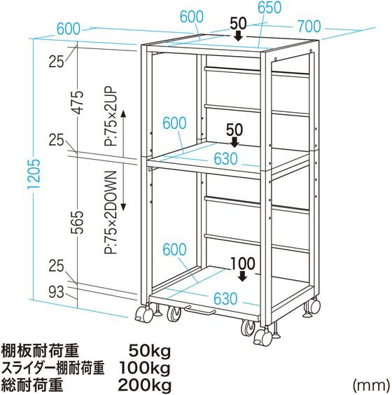 サンワサプライ 高耐荷重プリンタラック W700 LPS-T120H 通販