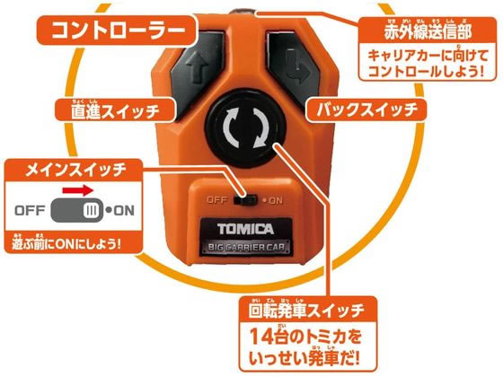 トミカワールド - タカラトミー トミカワールド 大回転発車!リモコンビッグキャリアカー ダイカイテ トミカ トミカワールド 大回転発車!リモコンビッグキャリアカー