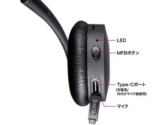 サンワサプライ Bluetoothヘッドセット(両耳・外付けマイク付き サンワサプライ Bluetoothヘッドセット(両耳・外付けマイク付き