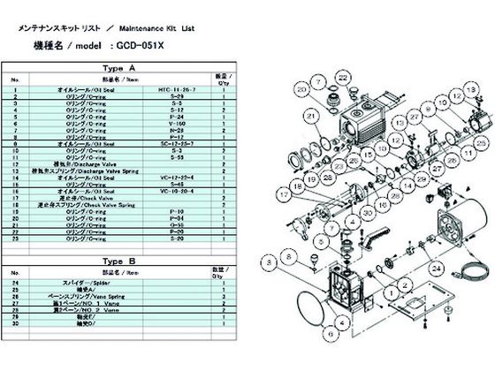 ●型番：GCD-051X MAINTENANCEKIT B●入数：1組●タイプ：B ●パーツ内容：ベーン、ベーンスプリング ●適合機種：GCD−051X●第1ベーン×2、ベーンスプリング×3、第2ベー