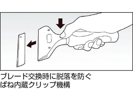 KDS GGスクレーパー300 SCL-300 通販【フォレストウェイ】