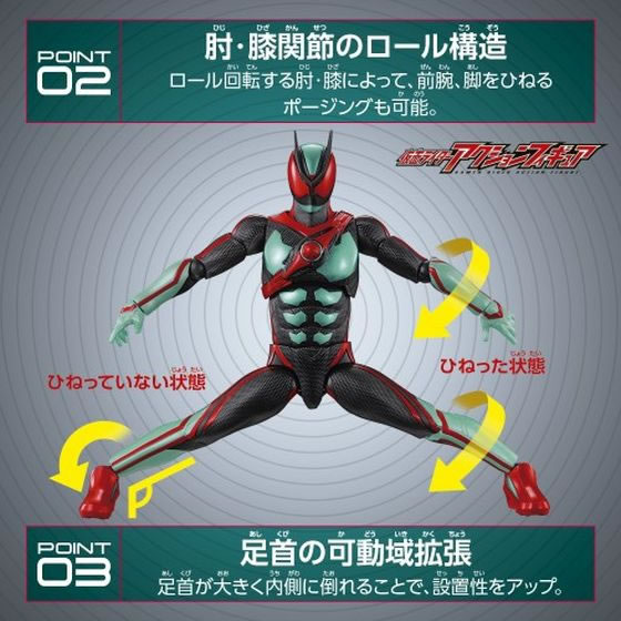 アクションフィギュア 仮面ライダーゼッツ パラダイムワンダー 通販