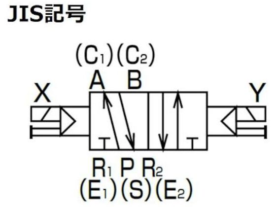 サブプレー CKD DCMオンライン - 通販 - PayPayモール パイロット式5