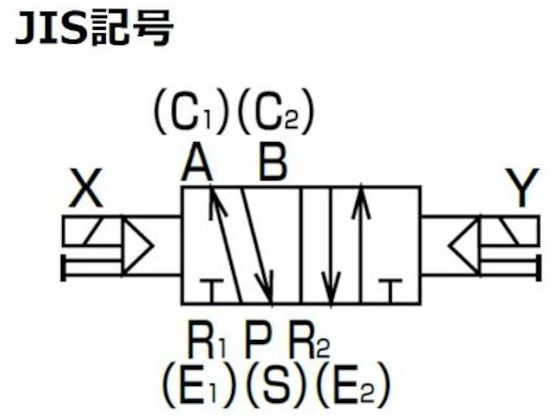 CKD 4Fシリーズパイロット式5ポート弁セレックスバルブ 3.0C[dm[[の3乗