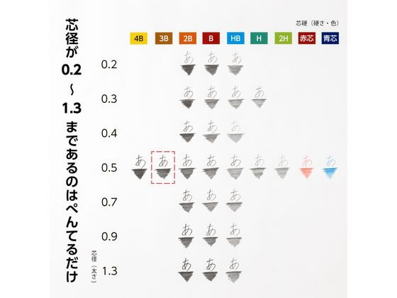 たのめーる】ぺんてる シャープペン替芯 Pentel Ain ポリシース