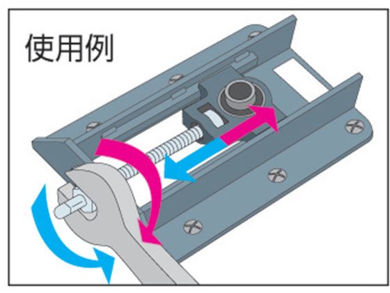 NTN G ベアリングユニット(止めねじ式)軸径45mm全長520mm全高233mm