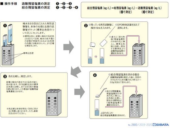 SIBATA 残留塩素測定器DPD法 樹脂板仕様 本体 080540-520 通販 SIBATA 残留塩素測定器DPD法 樹脂板仕様 本体 080540-520 通販