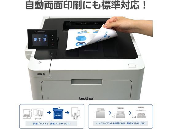 ブラザー A4カラーレーザープリンター HL-L8360CDW 通販【フォレスト