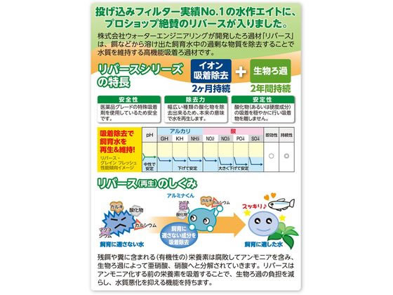 水作 水作エイトコア M用 リバースグレインカートリッジ 通販