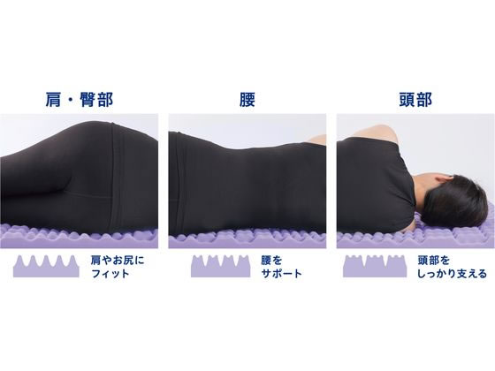 アイリスオーヤマ セブンフィットマットレス シングル 厚さ4cm UMPZ74