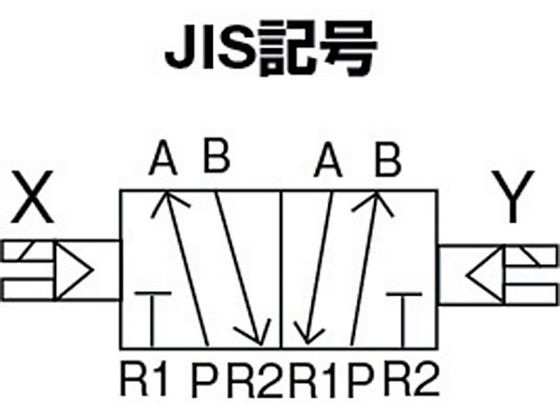 得価限定SALE 4F310-08-AC200V CKD(株) CKD 4Fシリーズパイロット式5