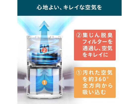 【色: ベージュ】アイリスオーヤマ 空気清浄機 10畳 小型 消臭 除菌 脱臭 IRIS OHYAMA 空気清浄機 10畳 花粉対策 小型 アイリスオーヤマ
