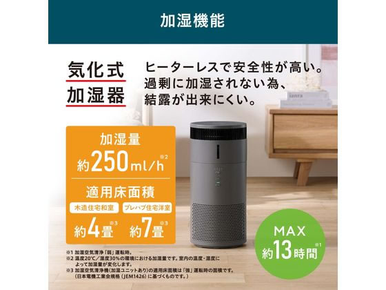 アイリスオーヤマ 加湿空気清浄機 10畳 ホワイト AAP-SH20A-W