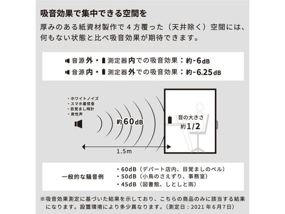 PAPER NEW STANDARD ワークブースボックスホワイト KMOP01201 PAPER NEW STANDARD ワークブースボックスホワイト KMOP01201