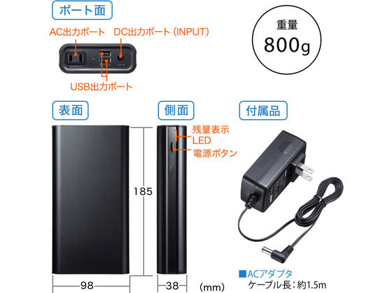 サンワサプライ　モバイルバッテリー BTL-RDC16 サンワサプライ BTL-RDC16 価格比較 - 価格.com