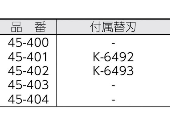 国産品 【お取り寄せ】IDEAL/リンガー 替刃 適合電線(mm):被覆厚0.36 ...