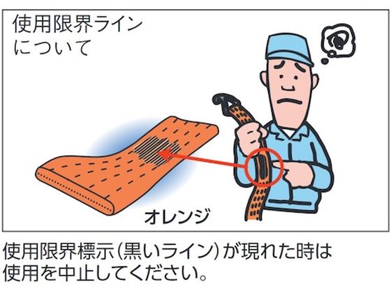 トラスコ　ベルト荷締機 25mm幅 150kg  GV25-150 8個セット Amazon | TRUSCO(トラスコ) ベルト荷締機 25mm幅 150kg Sフック
