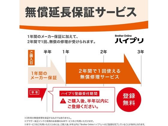 ⭕️安心保証 brother プリンター DCP-J4143N 02560 ブラザー プリビオ インクジェットプリンター DCP-J4143Nを