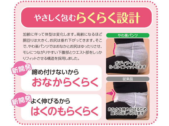 白十字サルバやわ楽パンツ　新品8パック 10000円 PUサルバやわ楽パンツ | ヘルスケア | 白十字株式会社