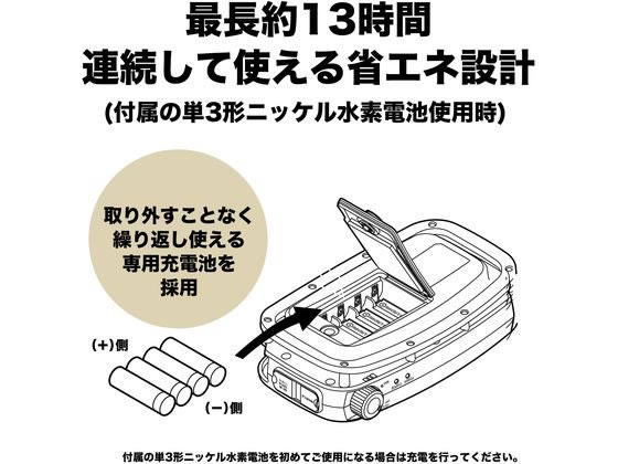 オーディオテクニカ ハンズフリー拡声器 ATP-SP404 通販【フォレスト
