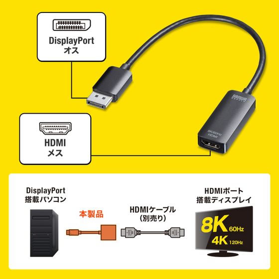 サンワサプライ DisplayPort-HDMI変換光ファイバーケーブル 30m KC-DPHDFB300 サンワサプライ DisplayPort-HDMI変換光ファイバーケーブル 10m KC