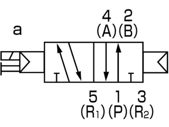 CKD パイロット式5ポート弁 4GA・4GBシリーズ 4GB210R-08-3