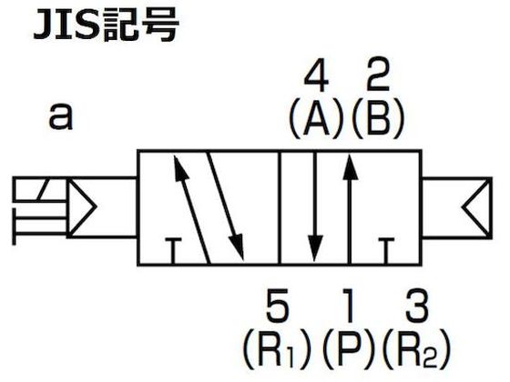 CKD パイロット式5ポート弁 4GA・4GBシリーズ 4GB210R-08-3