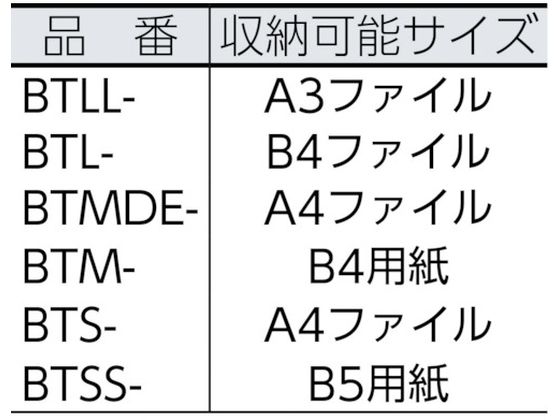 SANEI 帆布メール用ボストンMマチ広 SED-1錠付 黒 BTMDE-SED-01