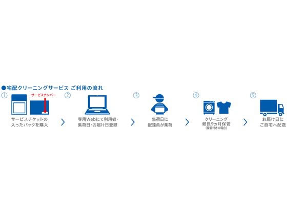 カジタク 保管付衣類クリーニング パック6点 通販【フォレストウェイ】
