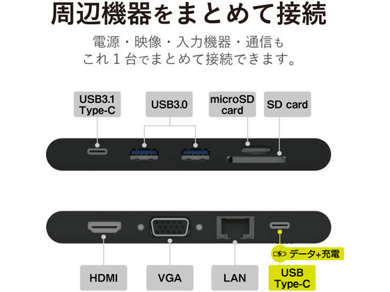 エレコム USB Type-C接続ドッキングステーション DST-C05BK 通販