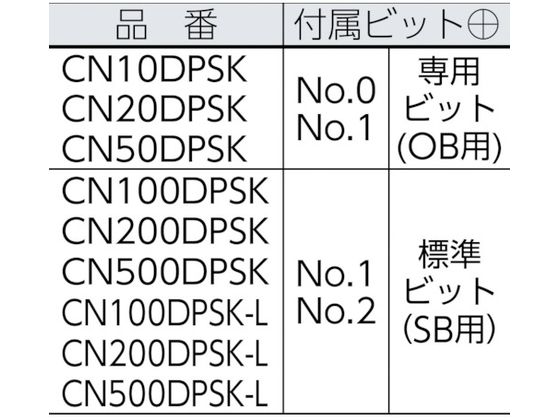 リニューア カノン 傘形トルクドライバー CN100DPSK 1 本 CN100DPSK