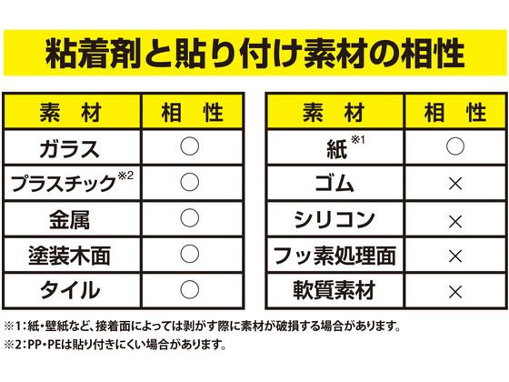 マグエックス はがせる透明両面テープ 貼るだけ名人 薄手 1m 通販