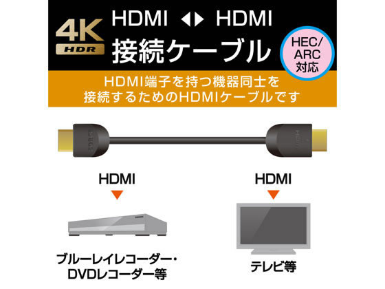 エレコム 長尺HDMIケーブル 4K2K対応 10m DH-HDLMN10BK | Forestway