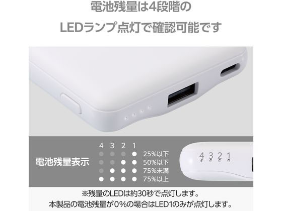 エレコム モバイルバッテリー 5000mAh 薄型 しろちゃん DE-C45-5000WF
