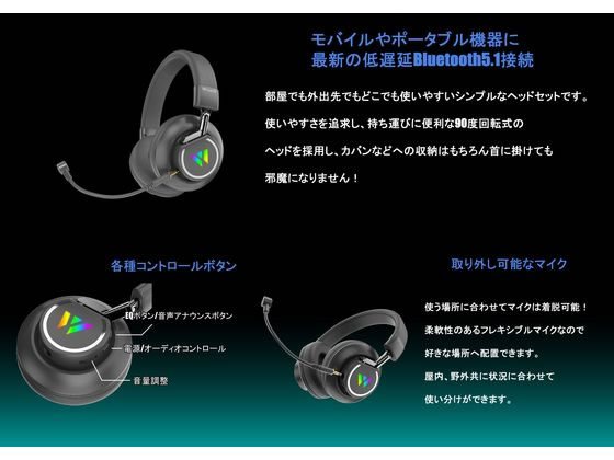 I-CHAIN JAPAN ワイヤレスゲーミングヘッドセット HK21C2 通販