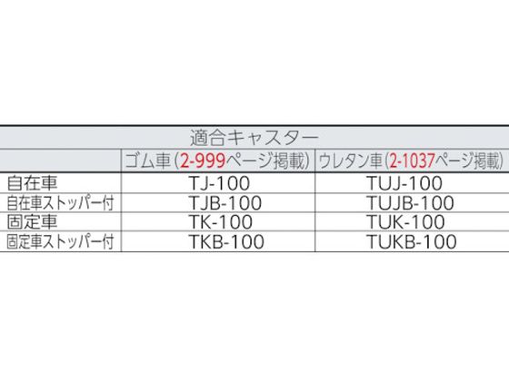 TRUSCO(トラスコ中山):M3型棚用キャスターベースユニット D570用 CUD-570 オレンジブック 5094356 TRUSCO中山 トラスコ TRUSCO M3型棚用キャスターベースユニット