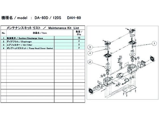 ●型番：DA-60D/120S MAINTENANCEKIT●適合機種：DA−60D、DA−120S、DAH−60●ダイアフラム×2、吸排気弁×16、エアーフィルタ×2、ポンプヘッドカバーガスケット×