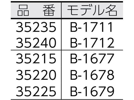 RIDGID ヒッキ型コンジットベンダー B-1711 35235 通販【フォレスト