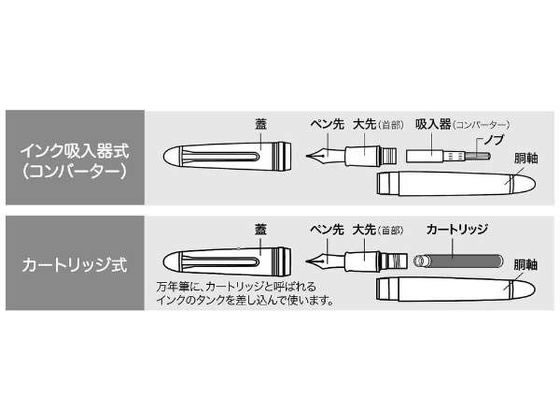 ふでまゆページ 佐藤ふじびたい on X: 