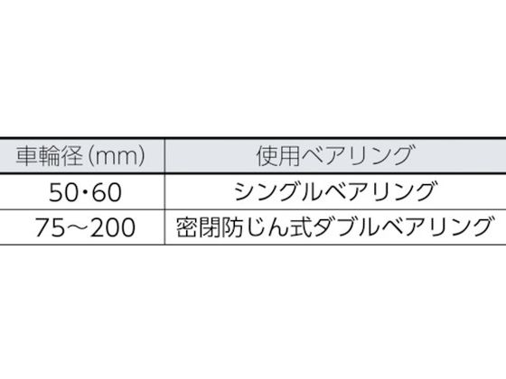 MK 枠付重量車 150mm V型 C-1000-150 通販【フォレストウェイ】