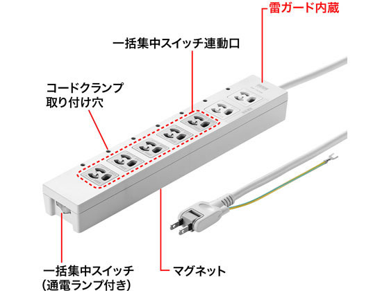ぶっつぶし TOPFUEL×N-TECシフトカラーセット ZC33S/32S - トップフューエル