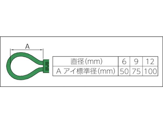TRUSCO セフティパワーロープ シンブルなし 12mm×1m SP-121【通販