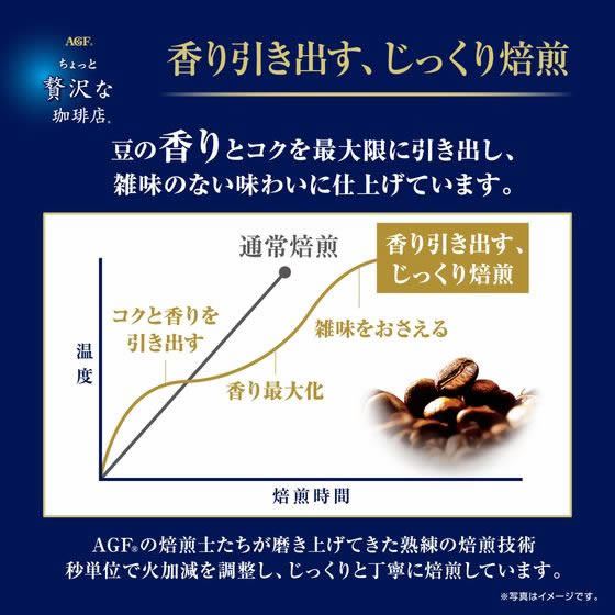AGF ちょっと贅沢な珈琲店 スペシャル・ブレンド 250g 豆 通販