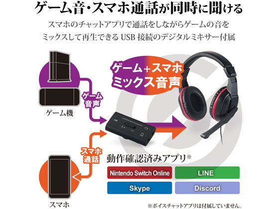 エレコム デジタルミキサー付属 ゲーミングヘッドセット Hs Gm30mbk Forestway 通販フォレストウェイ エレコム デジタルミキサー付属 ゲーミングヘッドセット Hs Gm30mbk Forestway 通販フォレストウェイ