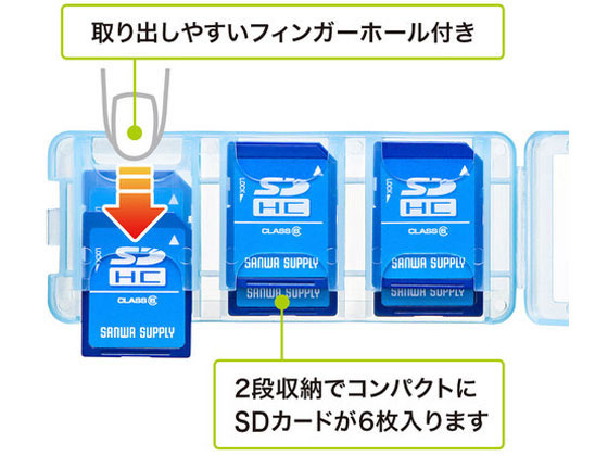 サンワサプライ SDカードケース 6枚収納 クリアブルー FC-MMC23SDCBL