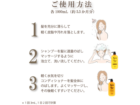ジュンコスメティック 馬油シャンプーN 1000mL 通販【フォレスト